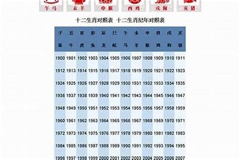 大海水命1982|大海水命年份表 出生年份